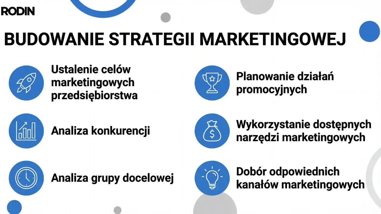 Kluczowe etapy badań marketingowych: ustalenie celów, analiza konkurencji i grupy docelowej, planowanie działań promocyjnych, wykorzystanie narzędzi i dobór kanałów.