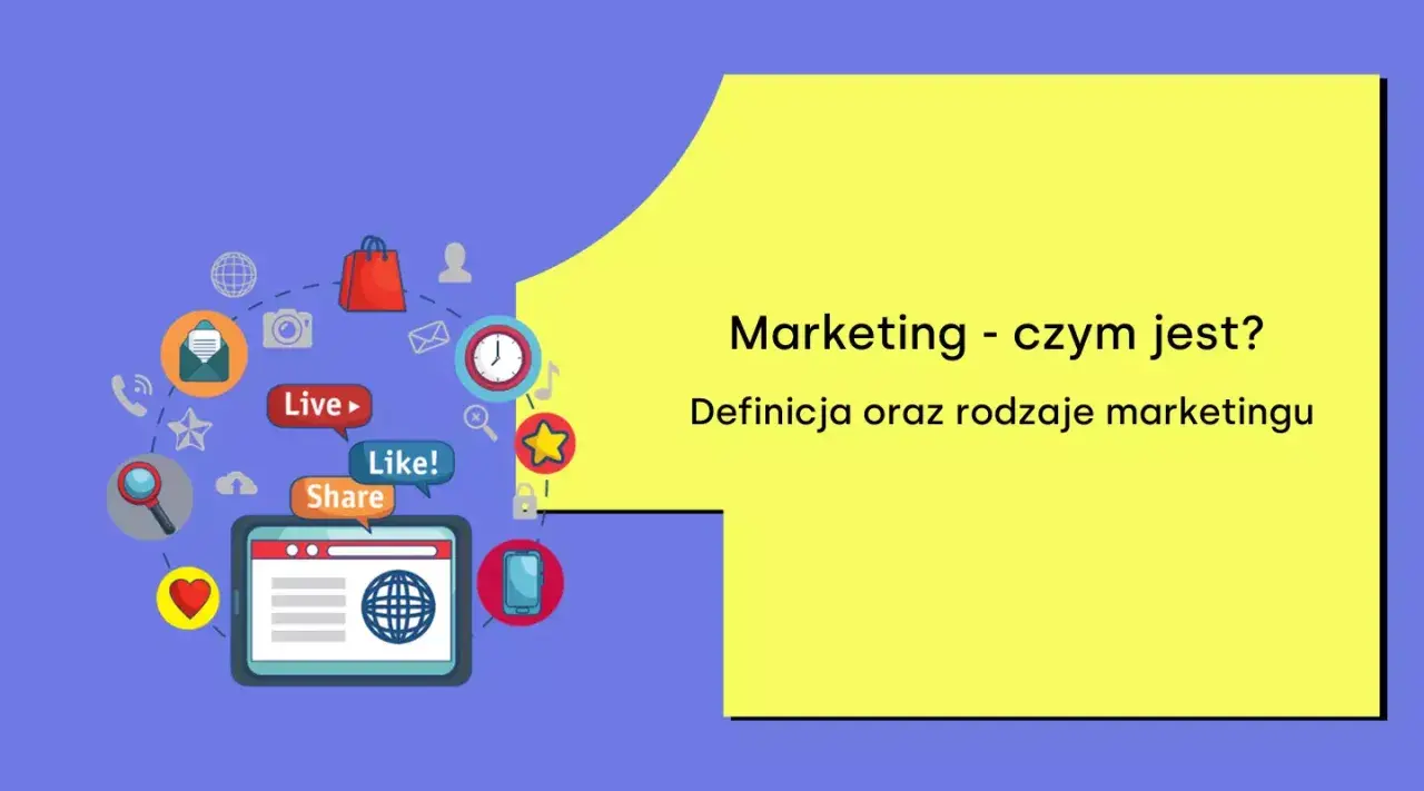 Grafika przedstawia ikony związane z marketingiem: koszyk, lupę, serce, tablet z globusem, telefony, kopertę, zegar. Tekst: "Marketing - czym jest? Definicja oraz rodzaje marketingu".