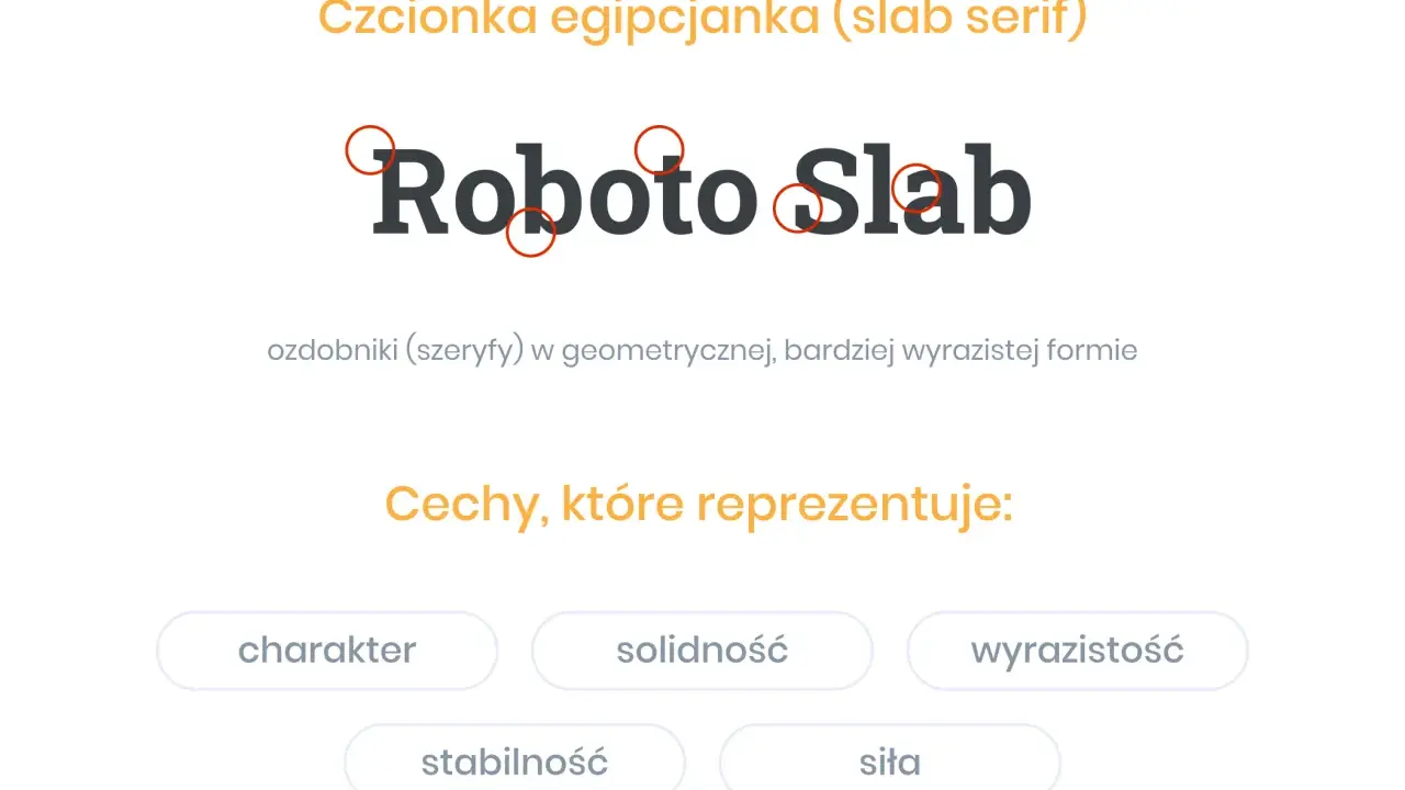 Czcionka egipcjanka "Roboto Slab" z ozdobnikami (szeryfami) w geometrycznej, wyrazistej formie.
