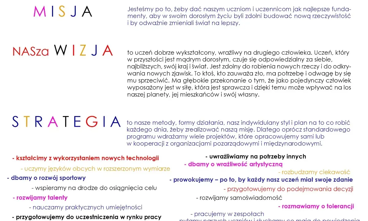 Misja, wizja, strategia: kształcimy, rozwijamy talenty, dbamy o rozwój sportowy i świadomość ekologiczną.