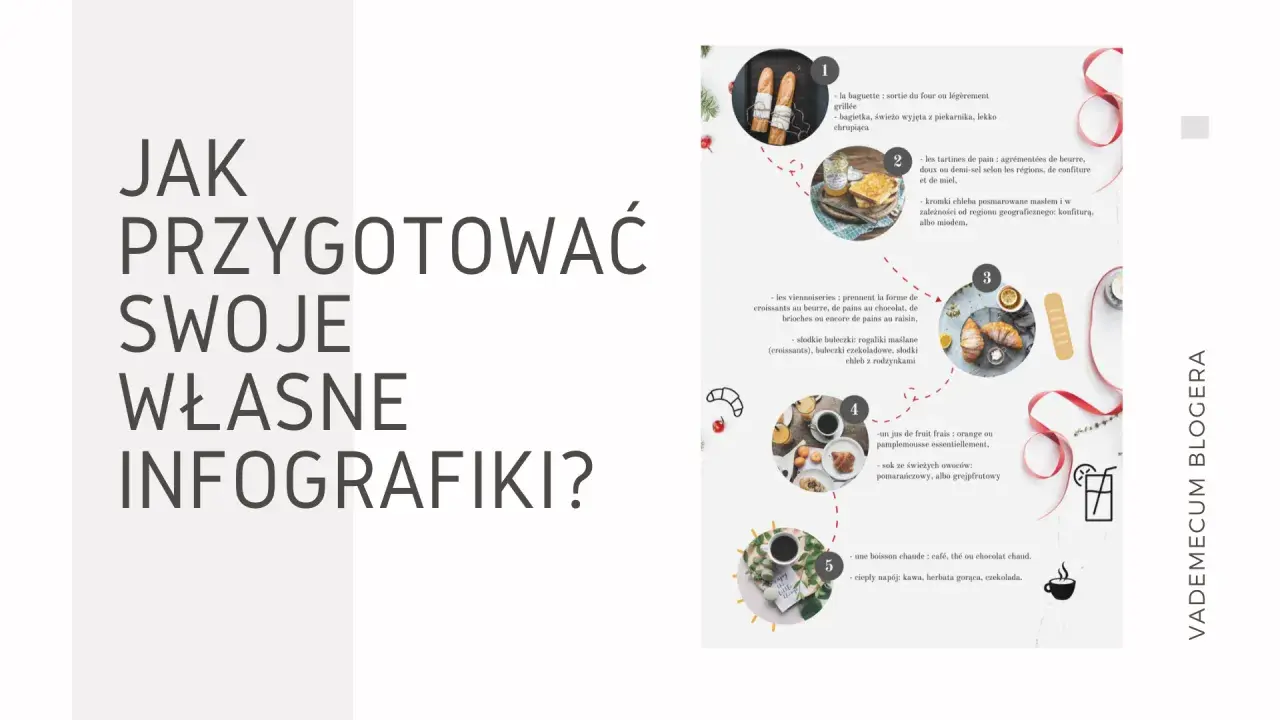 Jak przygotować własne infografiki? Wizualny przewodnik po śniadaniowych inspiracjach.