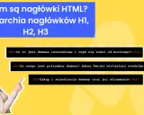 Nagłówki HTML: H1, H2, H3. Kobieta wskazuje na tekst: "Co to jest domena?", "Do czego jest potrzebna domena?", "Zakup i rejestracja domeny".