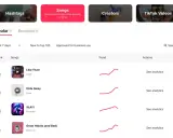 Lista najpopularniejszych utworów na TikToku, pokazująca trendy i analizy.