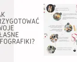 Jak przygotować własne infografiki? Wizualny przewodnik po śniadaniowych inspiracjach.