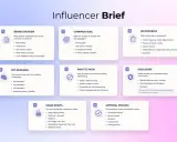 Brief marketingowy dla influencerów: przegląd marki, cele kampanii, deliverables, kluczowe komunikaty, czego unikać, ujawnienie współpracy, prawa do użytkowania i proces zatwierdzania.