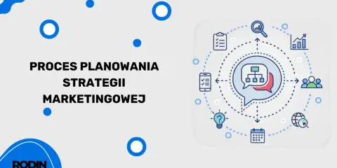 Proces planowania strategii marketingowej: od pomysłu do realizacji. Ikony symbolizują analizę, cele, grupę docelową i kalendarz.