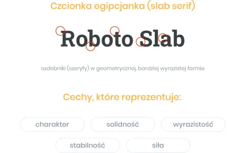 Czcionka egipcjanka "Roboto Slab" z ozdobnikami (szeryfami) w geometrycznej, wyrazistej formie.