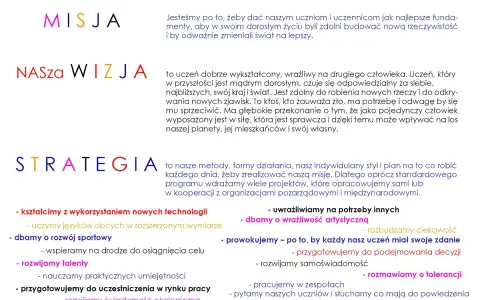 Misja, wizja, strategia: kształcimy, rozwijamy talenty, dbamy o rozwój sportowy i świadomość ekologiczną.