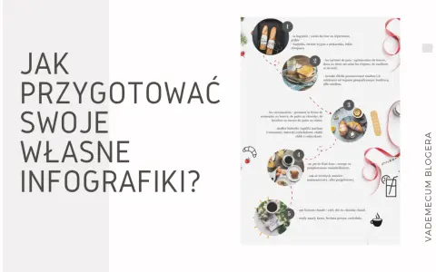 Jak przygotować własne infografiki? Wizualny przewodnik po śniadaniowych inspiracjach.