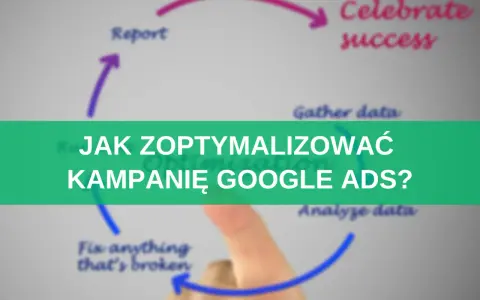 Schemat optymalizacji kampanii Google Ads. Jak stworzyć skuteczne, dynamiczne reklamy w wyszukiwarce?