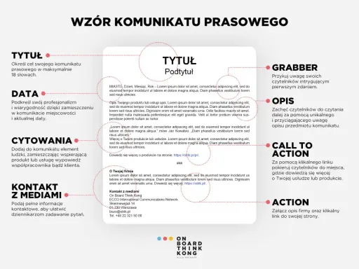Wzór komunikatu prasowego: tytuł, data, cytowanie, kontakt, grabber, opis, call to action, action. Dowiedz się, co to jest prasówka.