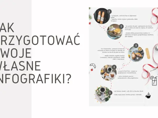 Jak przygotować własne infografiki? Wizualny przewodnik po śniadaniowych inspiracjach.