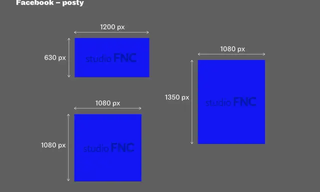 Wymiary zdjęć na FB: poziome 1200x630 px, kwadratowe 1080x1080 px, pionowe 1080x1350 px.