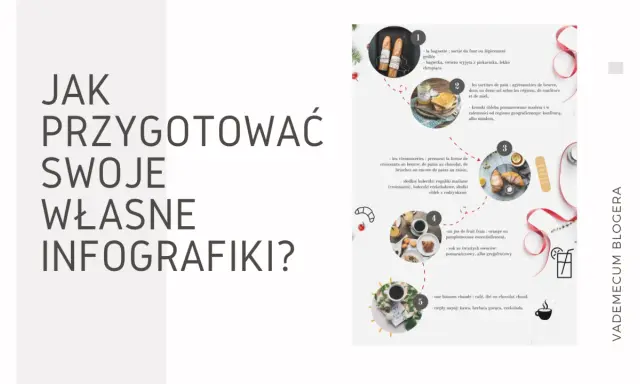 Jak przygotować własne infografiki? Wizualny przewodnik po śniadaniowych inspiracjach.