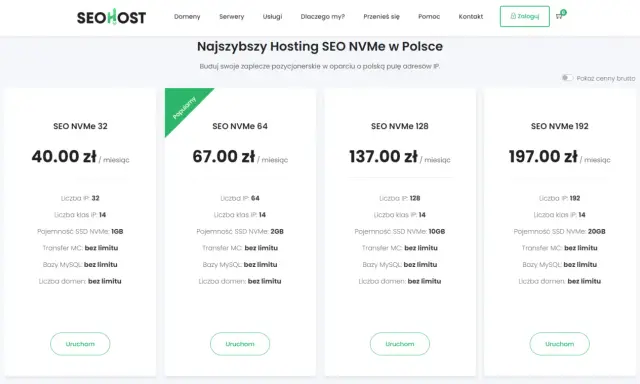 Oferty hostingu SEO NVMe: 32 IP za 40 zł, 64 IP za 67 zł, 128 IP za 137 zł, 192 IP za 197 zł miesięcznie.