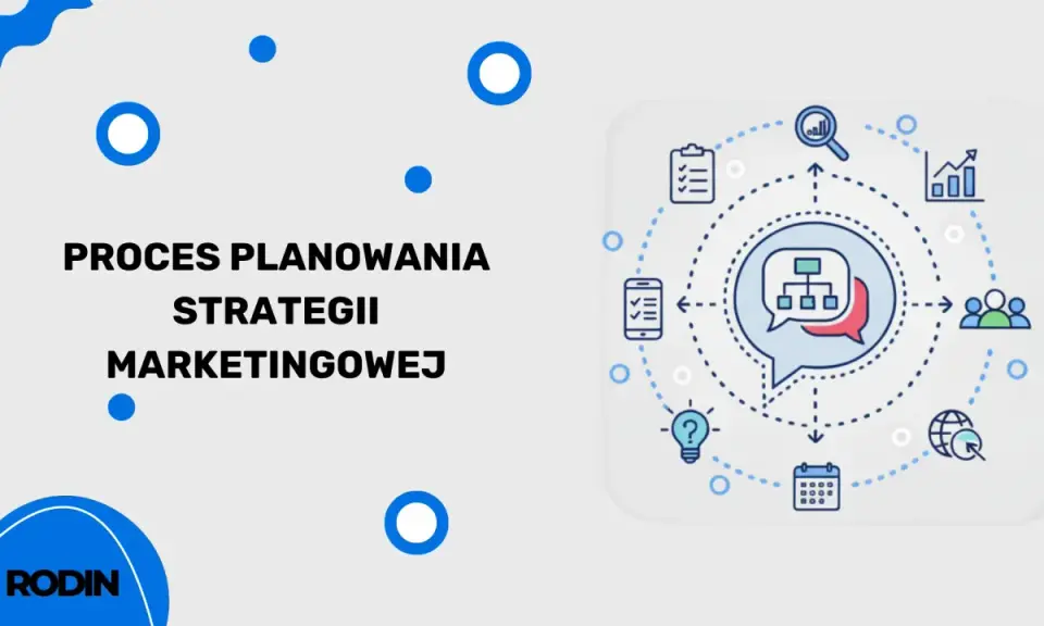 Proces planowania strategii marketingowej: od pomysłu do realizacji. Ikony symbolizują analizę, cele, grupę docelową i kalendarz.