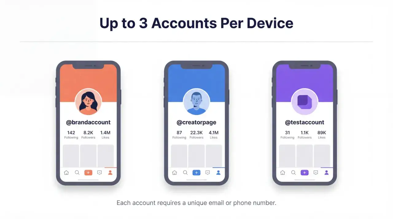 Na jednym urządzeniu można mieć do 3 kont na TikToku, każde z unikalnym numerem telefonu lub e-mailem.