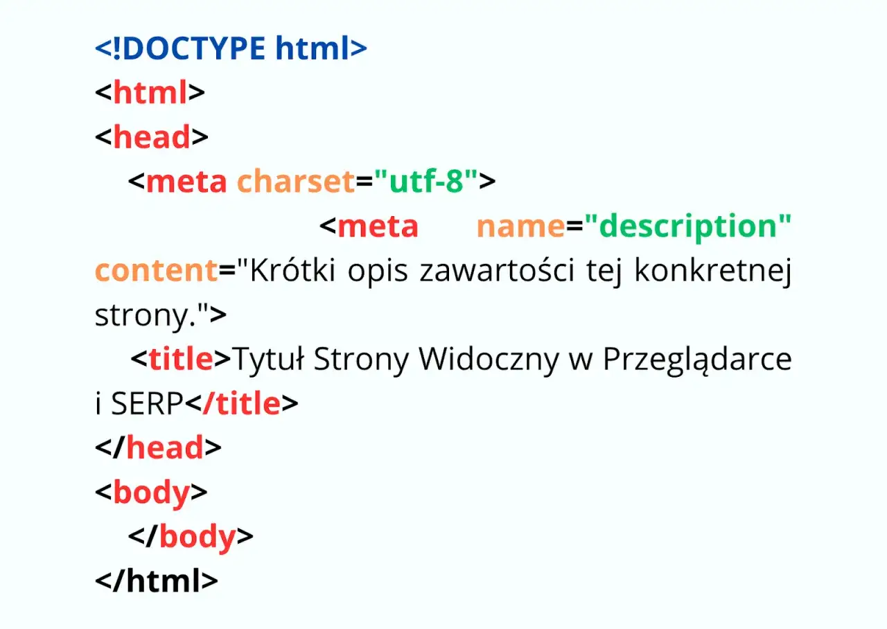 Kod HTML z meta tagami: opis strony i tytuł widoczny w przeglądarce i SERP.